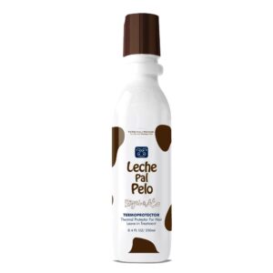 AFRO TERMOPROTECTOR-250ml